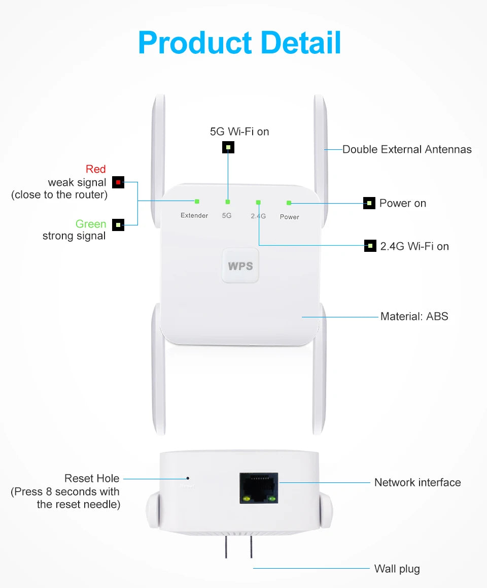 AC1200 Wireless WiFi Repeater Booster 2.4G/5GHz Wi-Fi Signal Amplifier