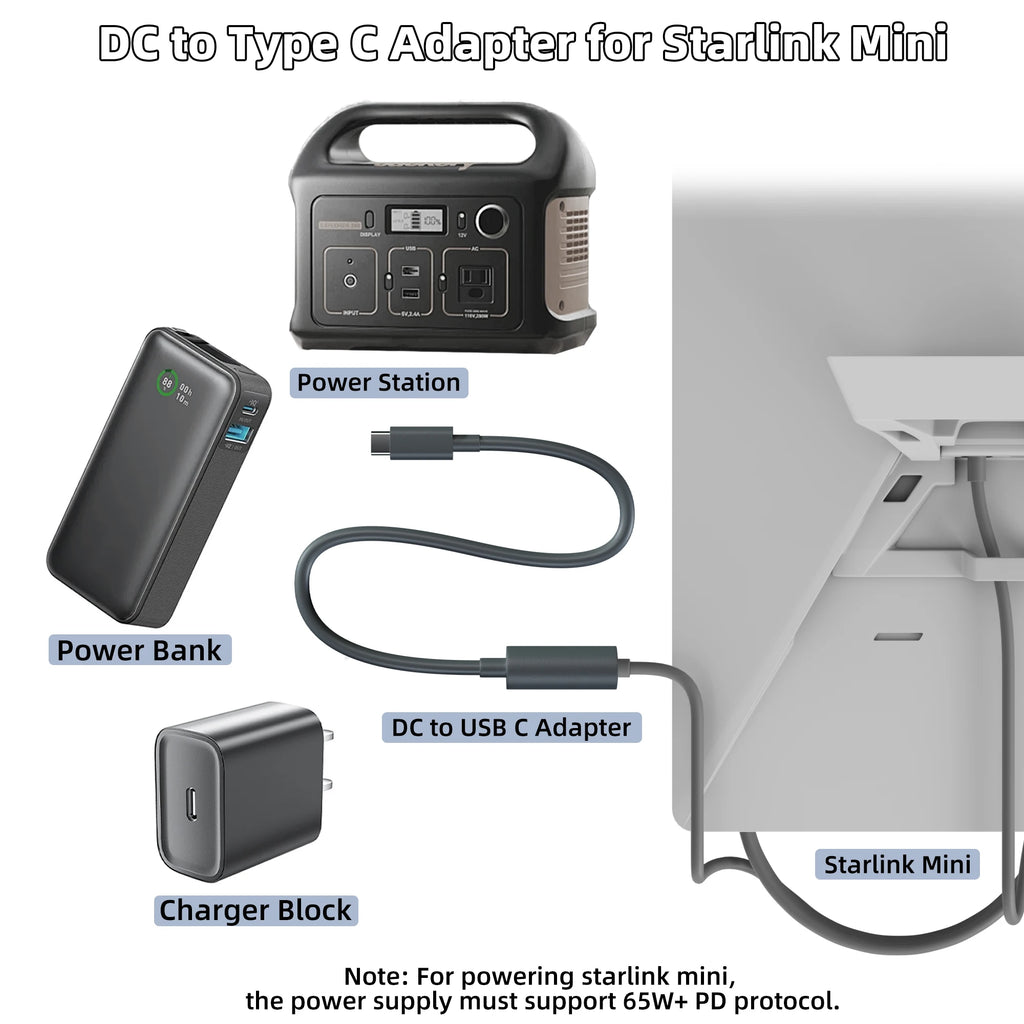 Starlink Mini Type C to DC Adapter 17CM Waterproof Compatible with