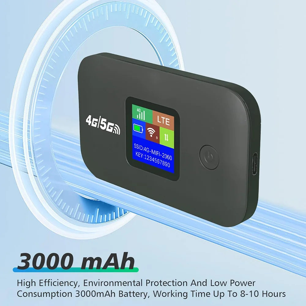 4G 5G WiFi 6 Mobile Hotspot Router Support 10 Users with SIM Card Slot