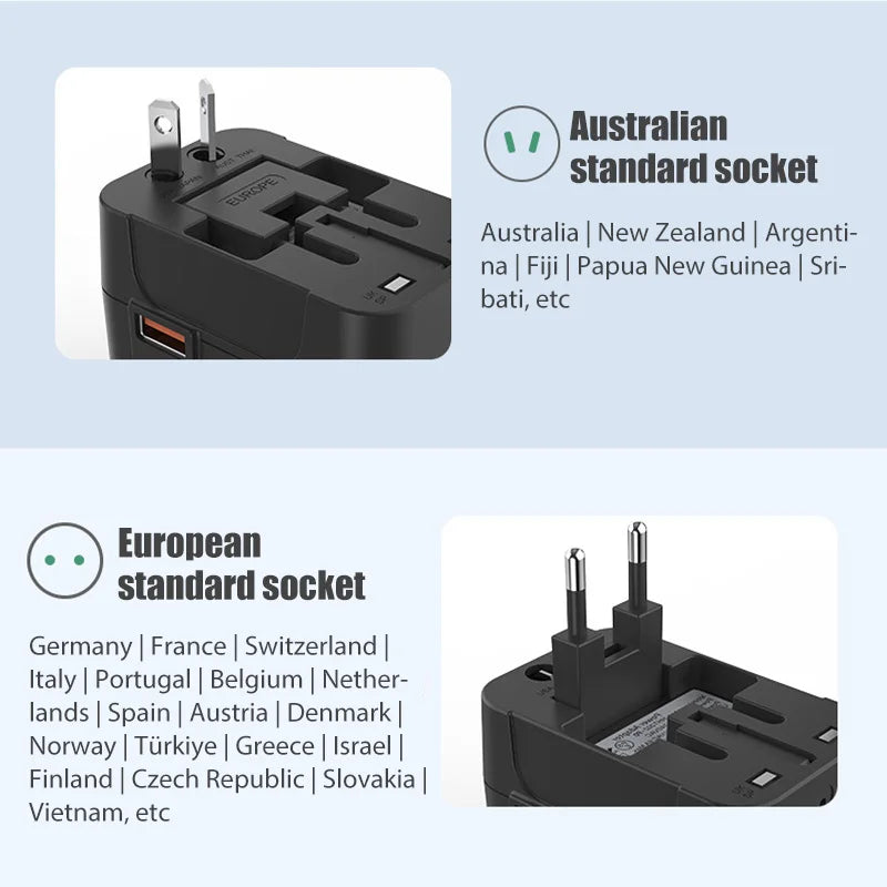 Global Universal Conversion Travel Plug USB Sockets EU US AC Power