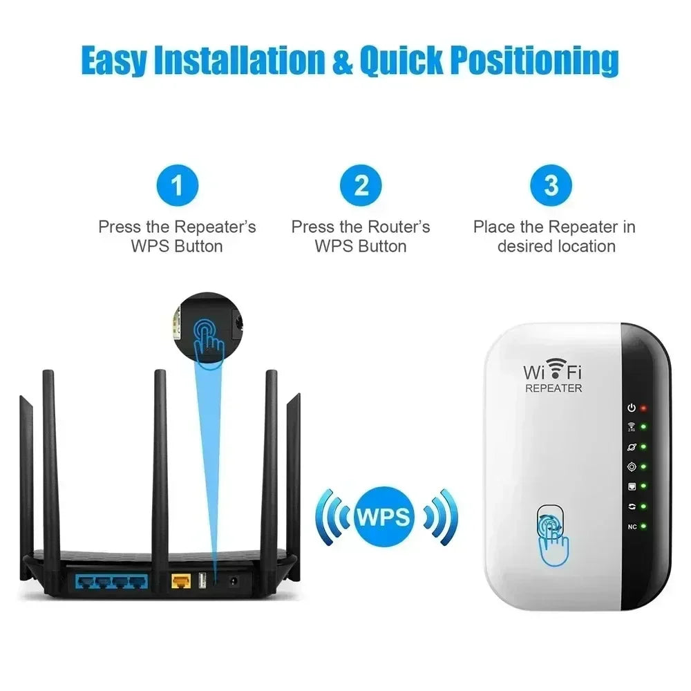 300Mbps WiFi Amplifier Wireless WIFI Repeater Extender 802.11N Booster