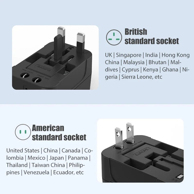 Global Universal Conversion Travel Plug USB Sockets EU US AC Power