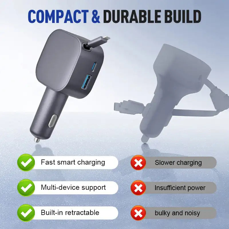 Car Charger 105W PD Fast Charging With 70cm Retractable Data Cable