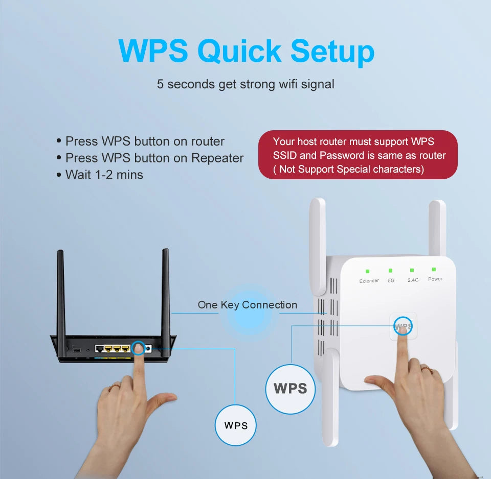 AC1200 Wireless WiFi Repeater Booster 2.4G/5GHz Wi-Fi Signal Amplifier