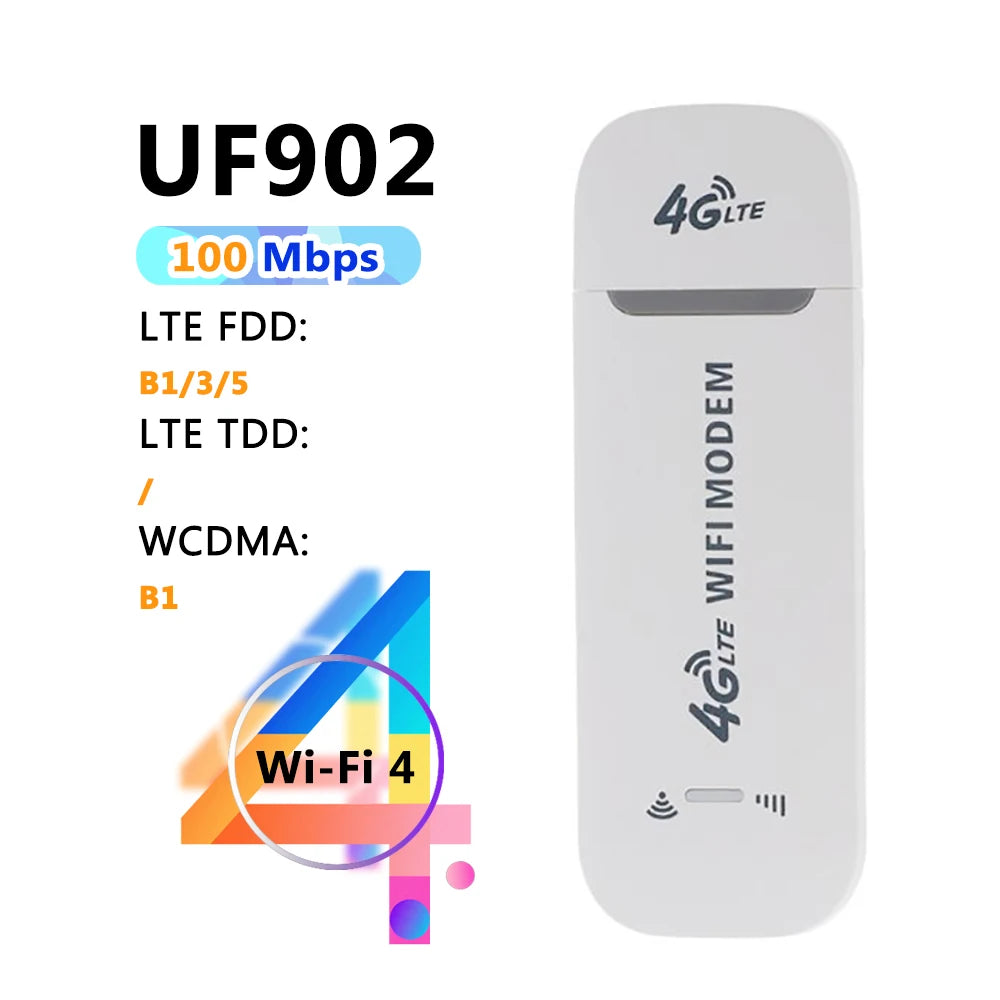 TIANJIE 4G LTE Wifi Router USB Portable Modem With Hotspot 100&300Mbps