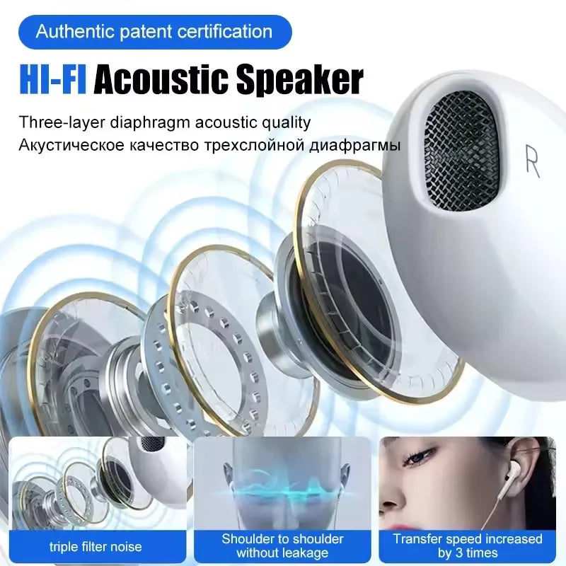 Original Headphones For Apple iPhone 16 15 14 13 11 12 Pro Max Plus
