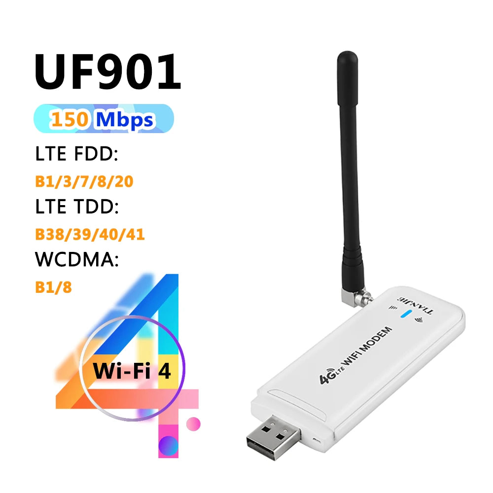 TIANJIE 4G LTE Wifi Router USB Portable Modem With Hotspot 100&300Mbps