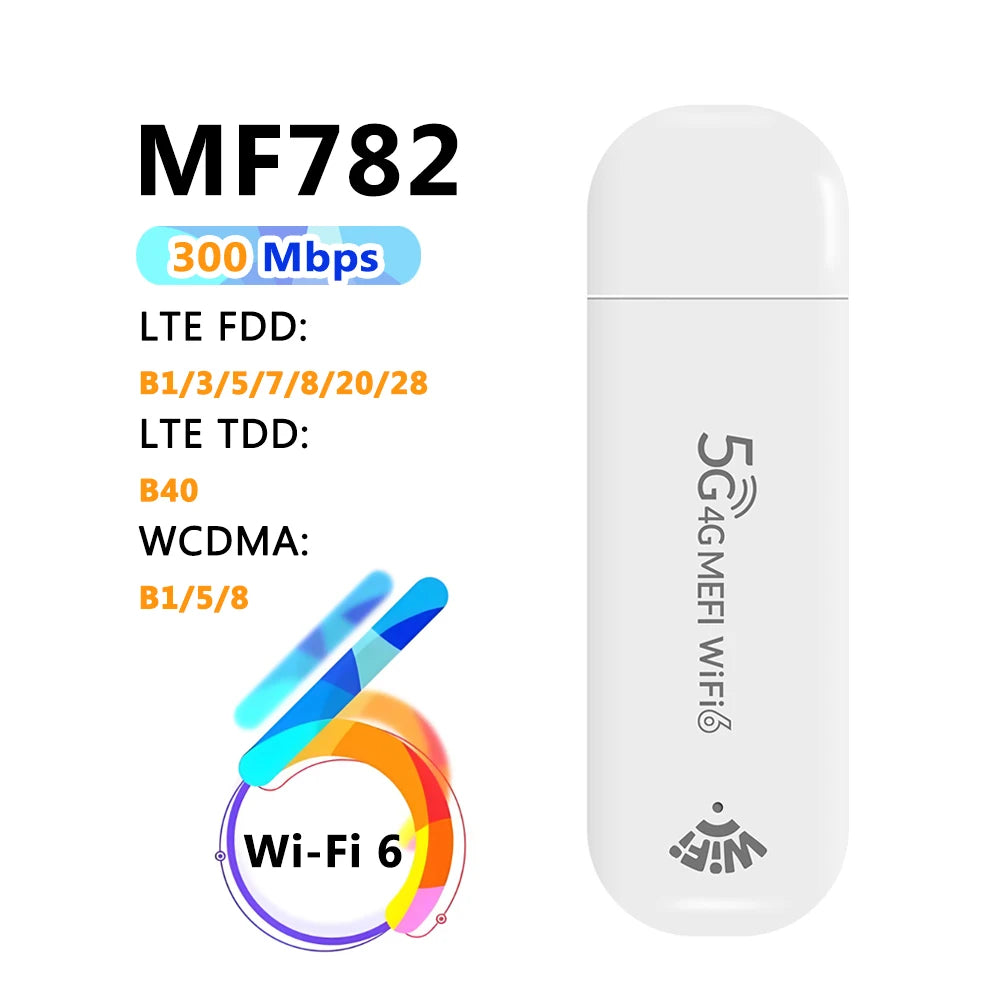 TIANJIE 4G LTE Wifi Router USB Portable Modem With Hotspot 100&300Mbps