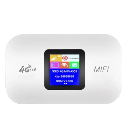 2025 4G Lte Router Wireless Wifi Portable Modem Mini Outdoor Hotspot