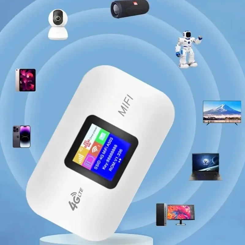 2025 4G Lte Router Wireless Wifi Portable Modem Mini Outdoor Hotspot