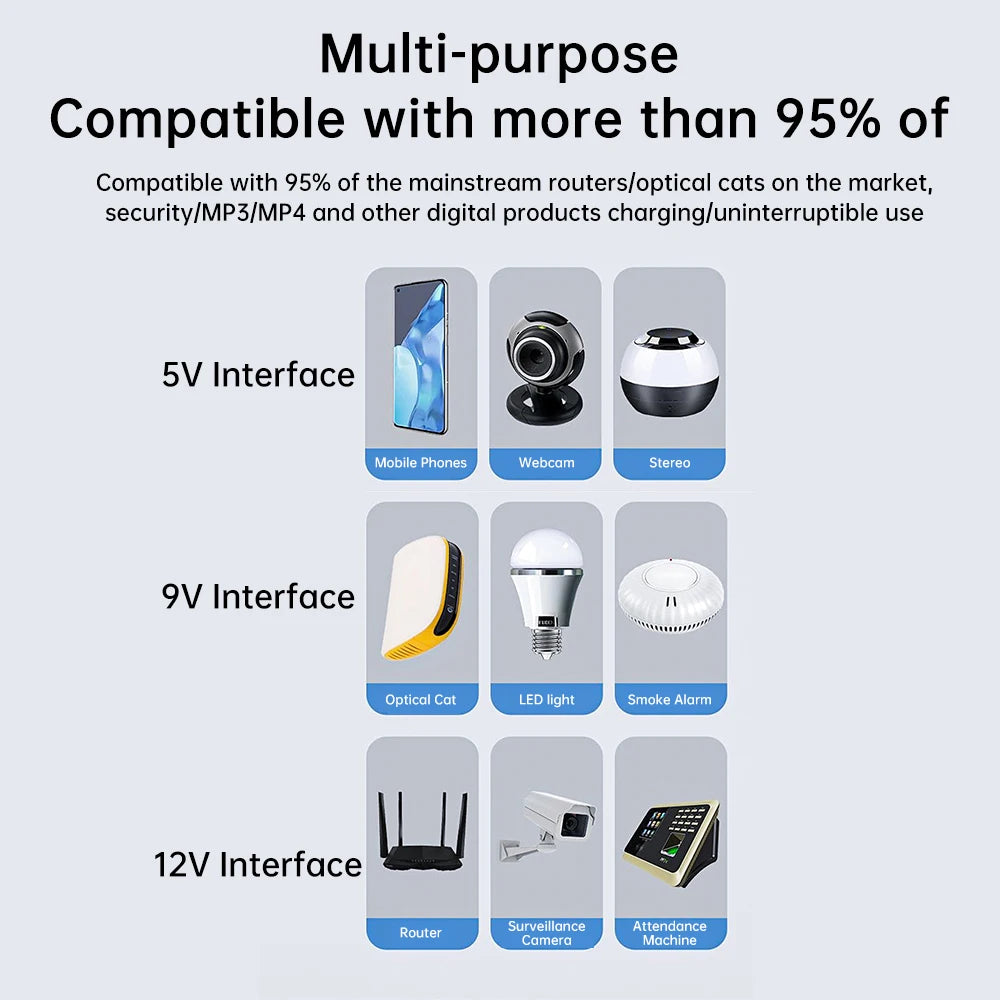 18W 1018L Large Capacity Portable Uninterruptible UPS Power Supply