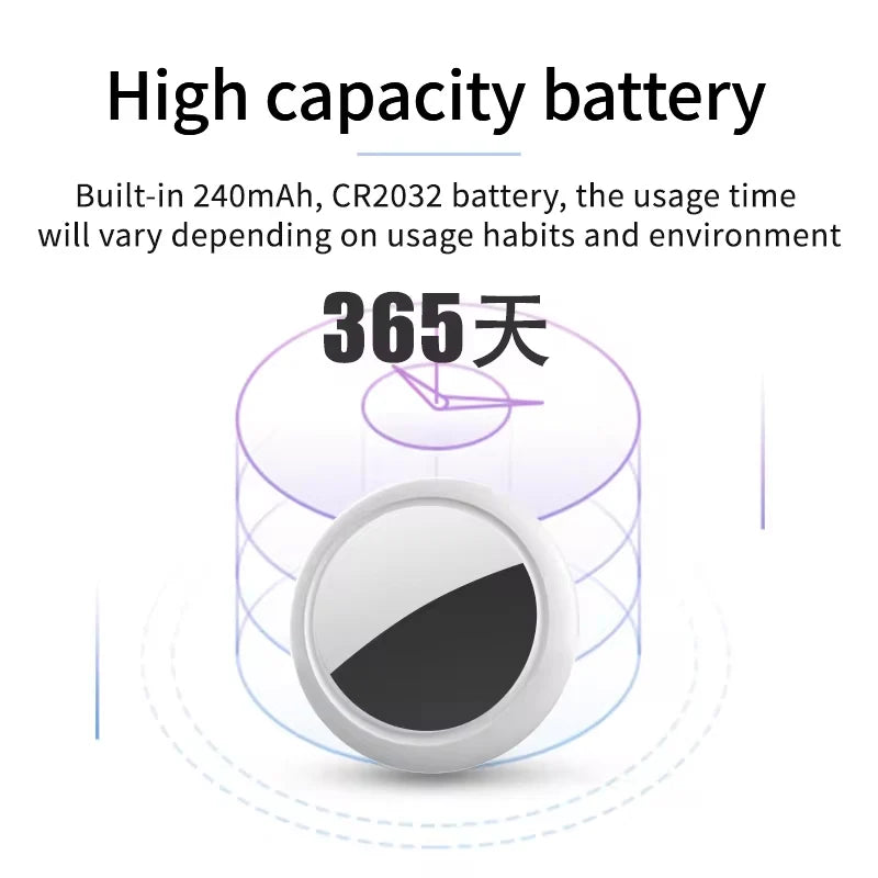 Mini Tracker GPS Locator GPS Smart Car Work For isearcing Smart Finder
