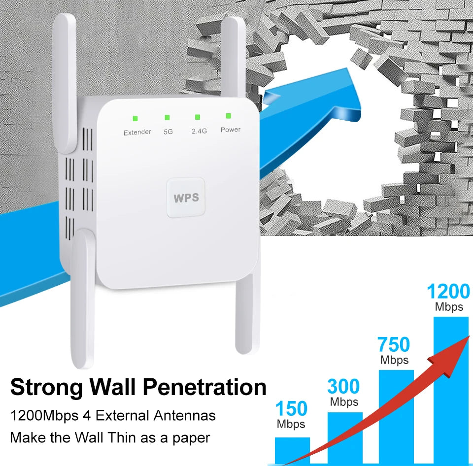 AC1200 Wireless WiFi Repeater Booster 2.4G/5GHz Wi-Fi Signal Amplifier