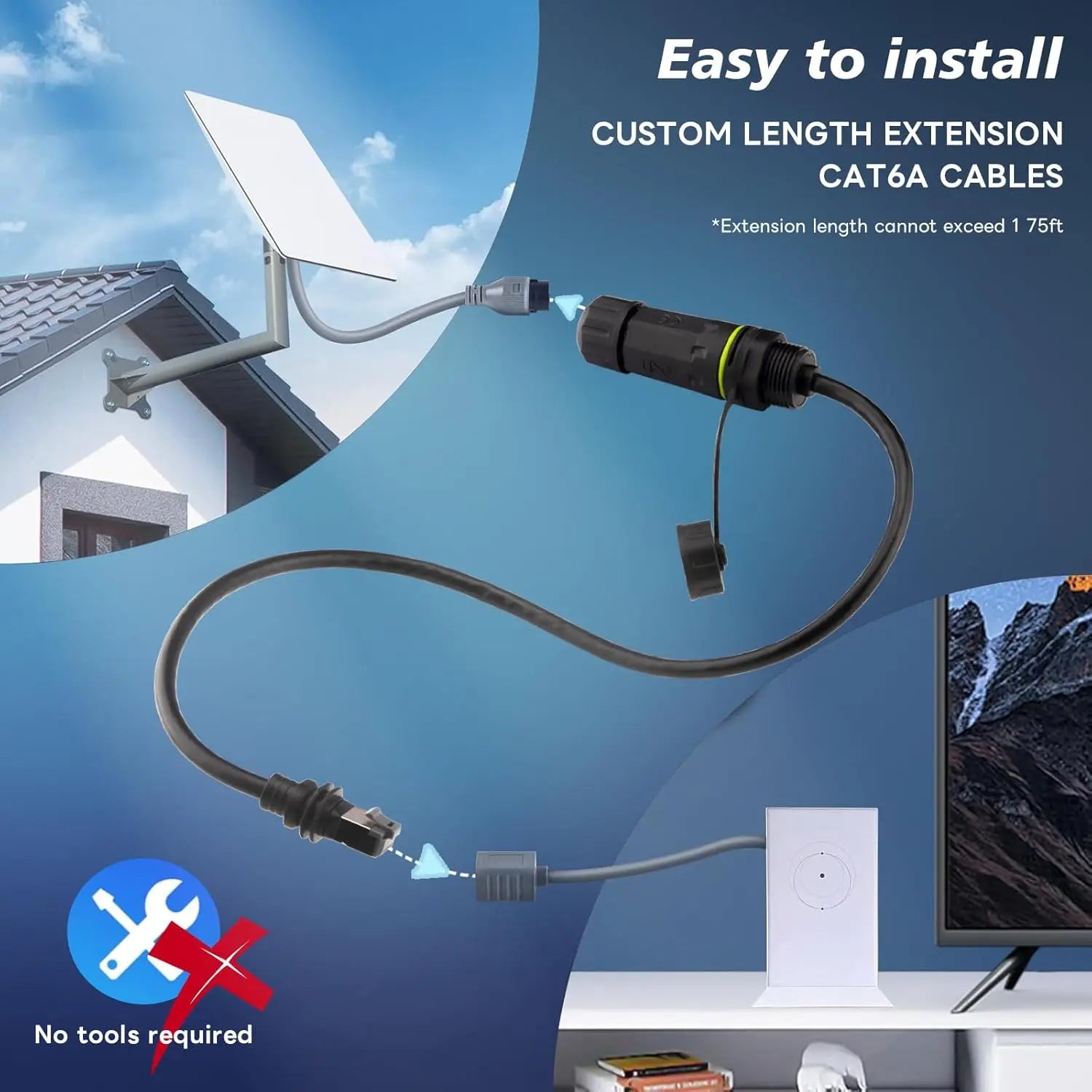 50/100 CM Starlink Ethernet Adapter Gen 3/Mini,Starlink Mini Cable