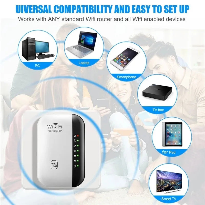 300Mbps WIFI Repeater Remote Wi-Fi Amplifier 802.11N WiFi Signal