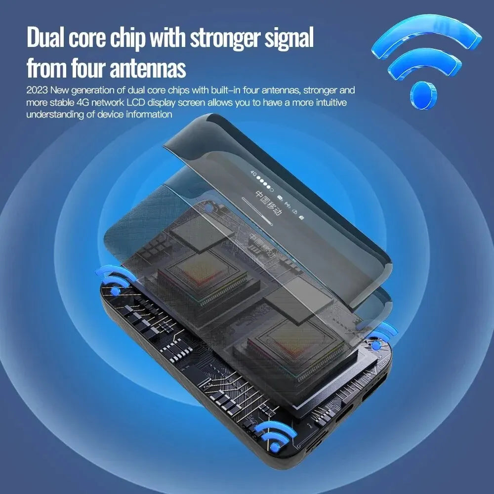 KuWFi 6000mAh Unlock 4G Pocket Wifi 150Mbps Portable Wireless Mobile