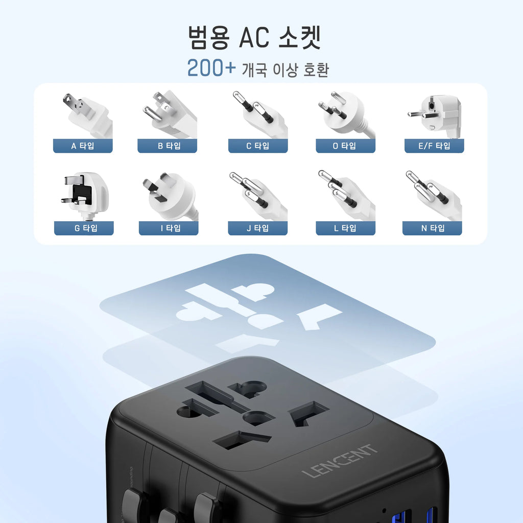LENCENT Universal Travel Adapter with 3 USB Ports 1Type-C PD Charging